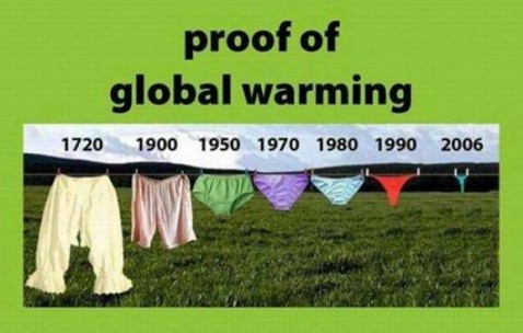 globalwarming