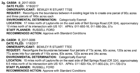 BewleyPermits