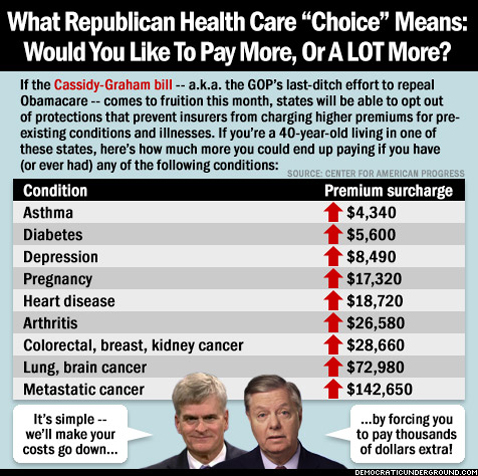 GOPchoice