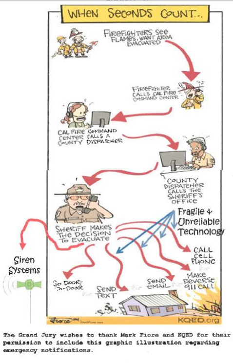 CawnGraphic