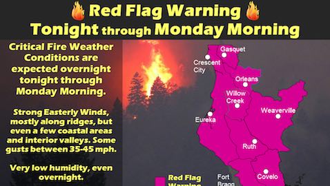 red flag warning slide