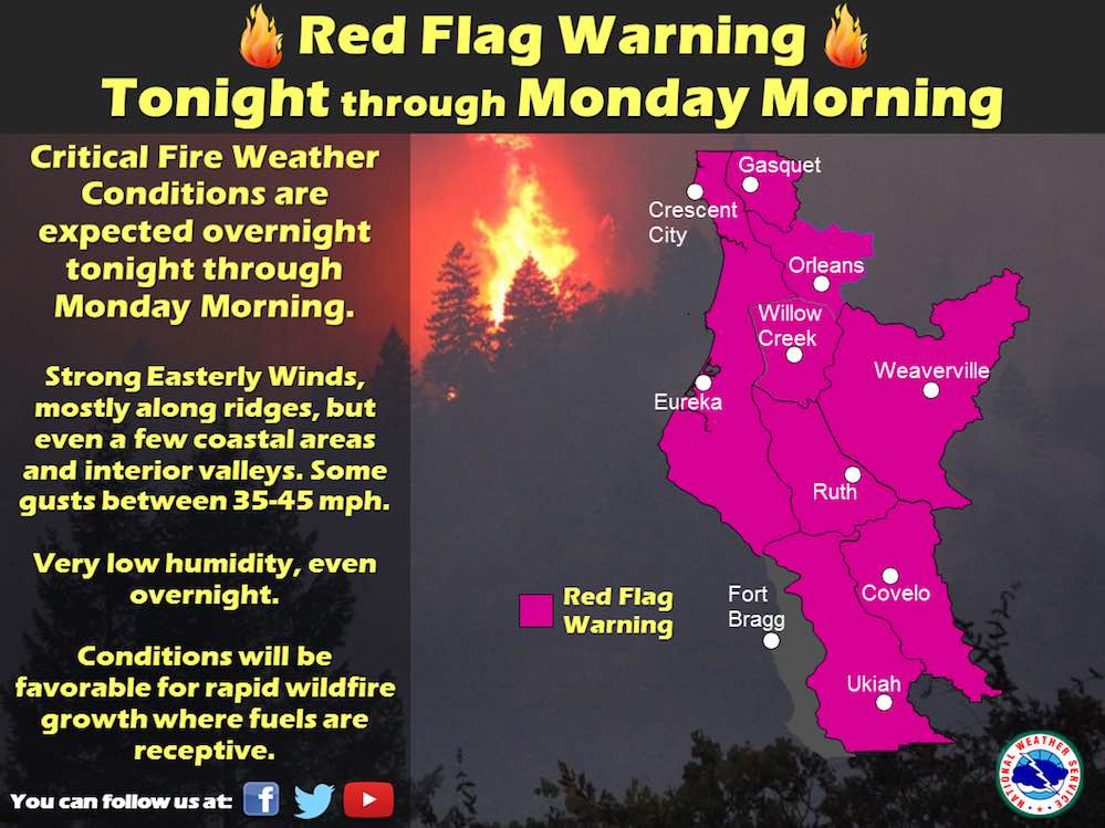 red flag warning