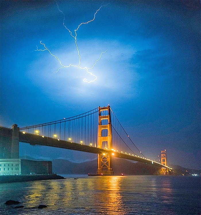 GGbridge&lightning