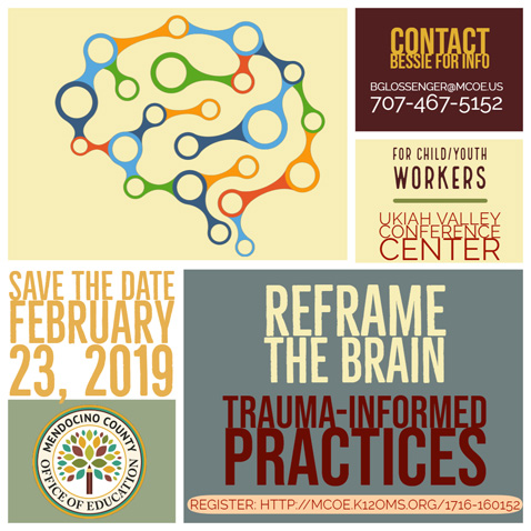 ReframeBrain