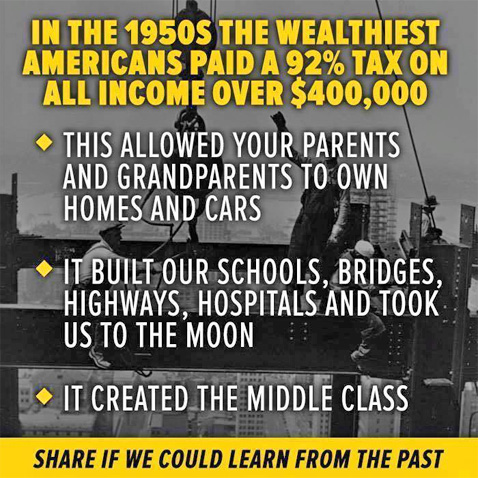 TaxRates50s