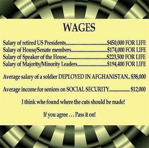 Wages