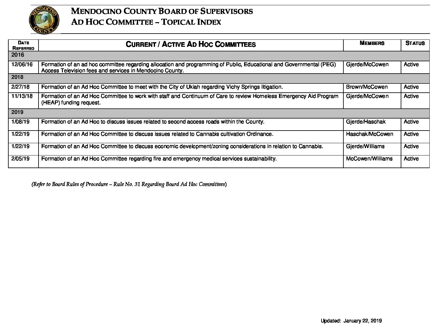 Ad Hoc Committee Index 02-05-19