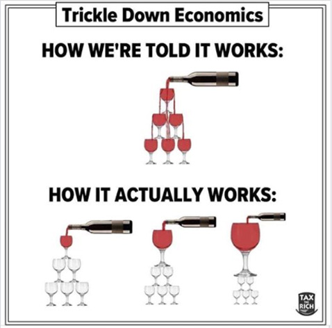 TrickleDown