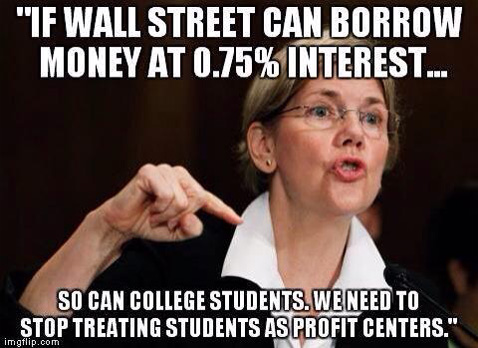 WarrenInterestRates