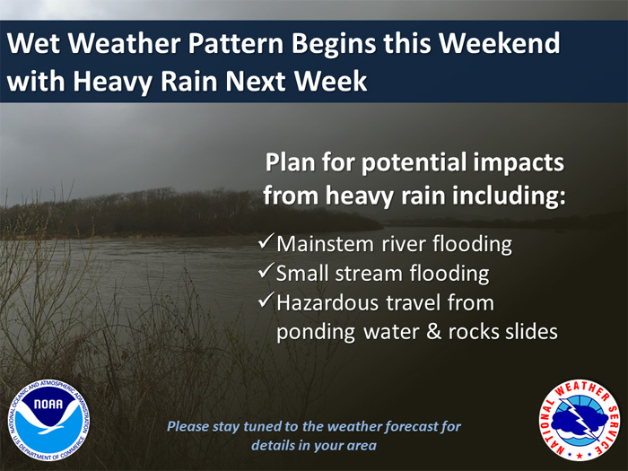 WetWeatherAhead