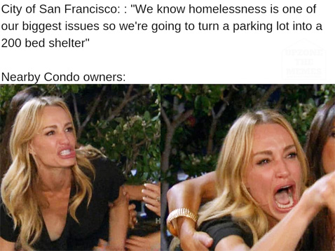 CondoOwners