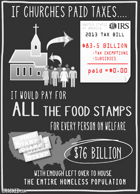 ChurchTaxes