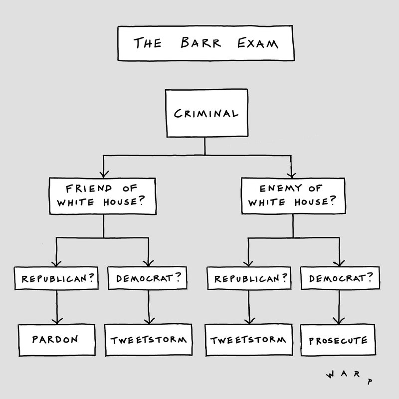 BarrExam