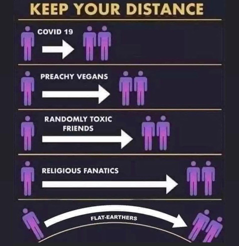 KeepYourDistance