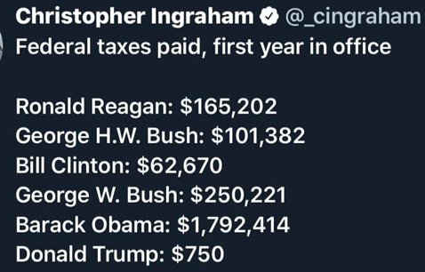 ChristopherIngrahamMeme