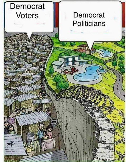 Democrats