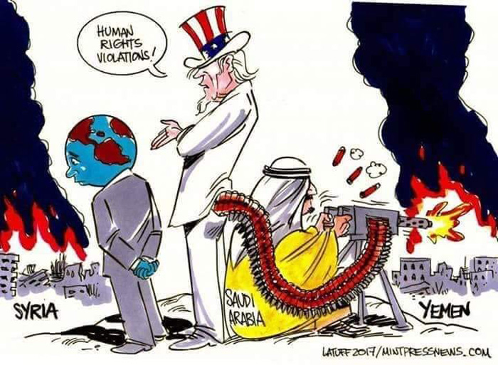 HumanRightsViolations