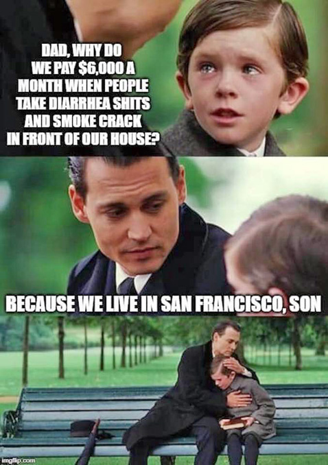 LivingInSF
