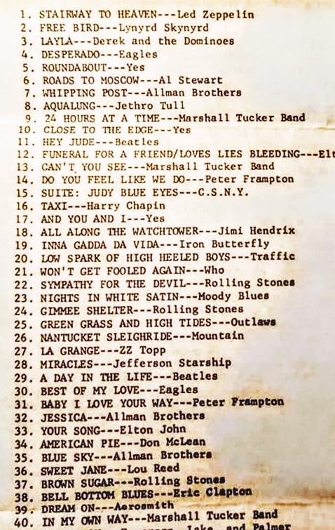 Top40Sep76
