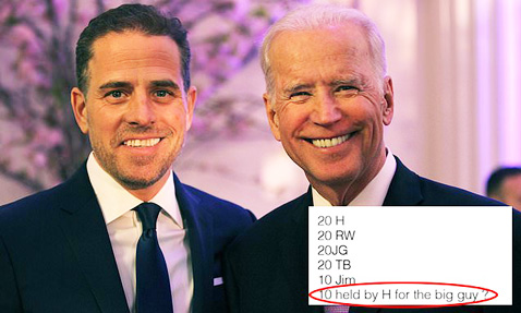 Bidens