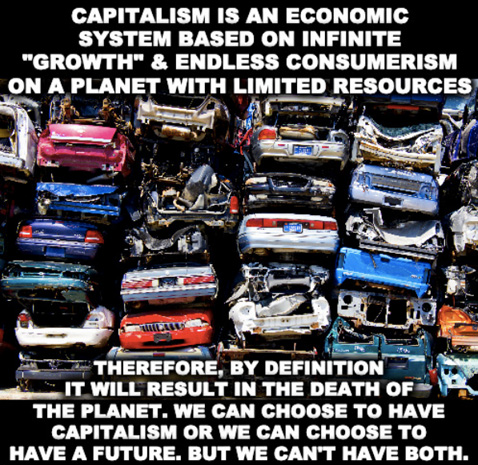 Capitalism