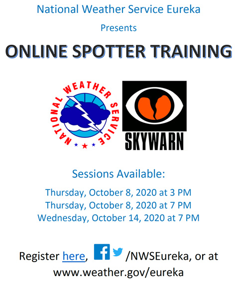 SpotterTraining