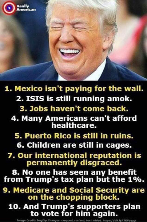 TrumpGaffs